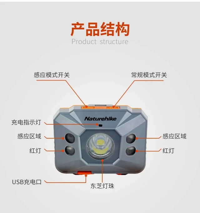 牧蝶谷 户外露营强光LED智能长效续航轻便充电感应头灯-亮野