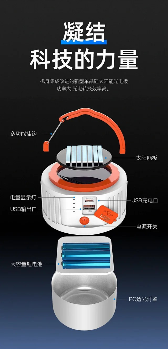 户外露营新款太阳能充电应急照明LED灯挂