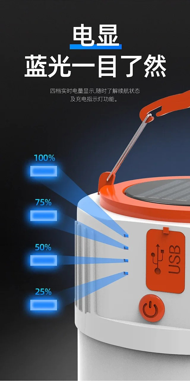 户外露营新款太阳能充电应急照明LED灯挂