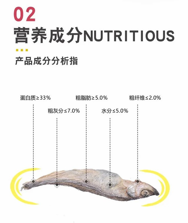 图石果记 【邮乐特卖】宠物狗狗零食冻干多春鱼大号满籽小鱼干