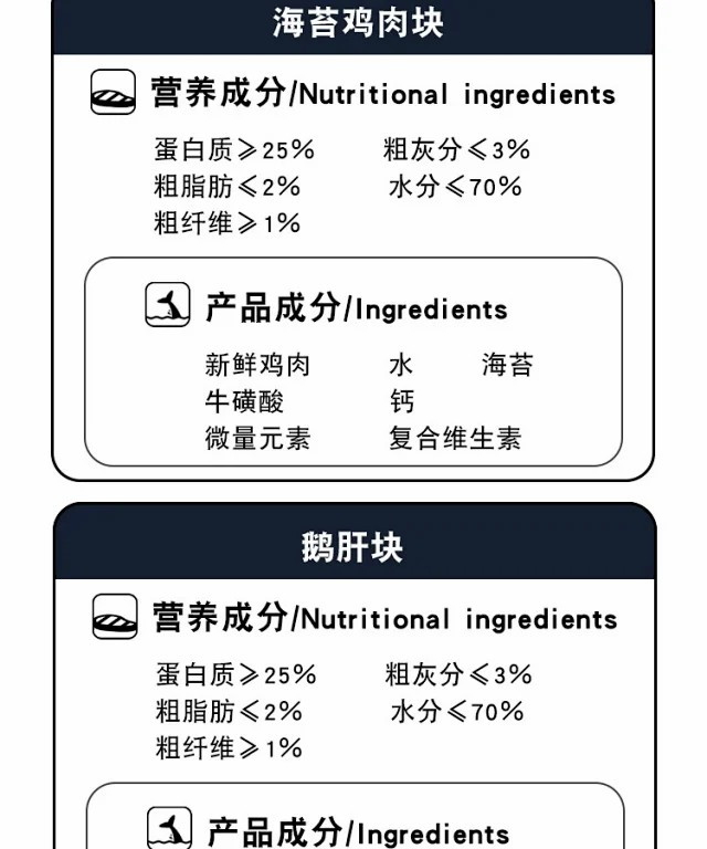 图石果记 【邮乐特卖】宠物狗狗训犬奖励零食营养湿粮一口肉鸡肉