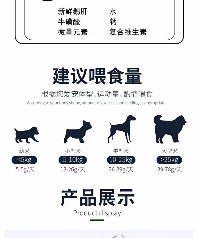 图石果记 【邮乐特卖】宠物狗狗训犬奖励零食营养湿粮一口肉鸡肉