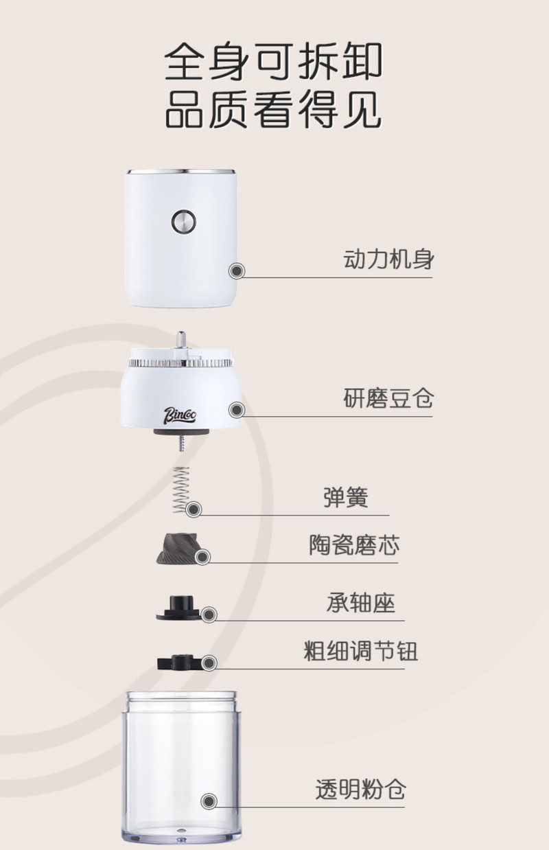 家用咖啡制作小型便携全自动电动咖啡磨豆机