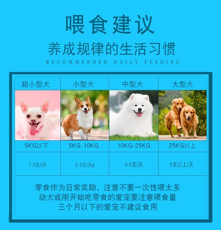 图石果记 【邮乐特卖】宠物狗狗营养零食鸡肉片训犬奖励零食