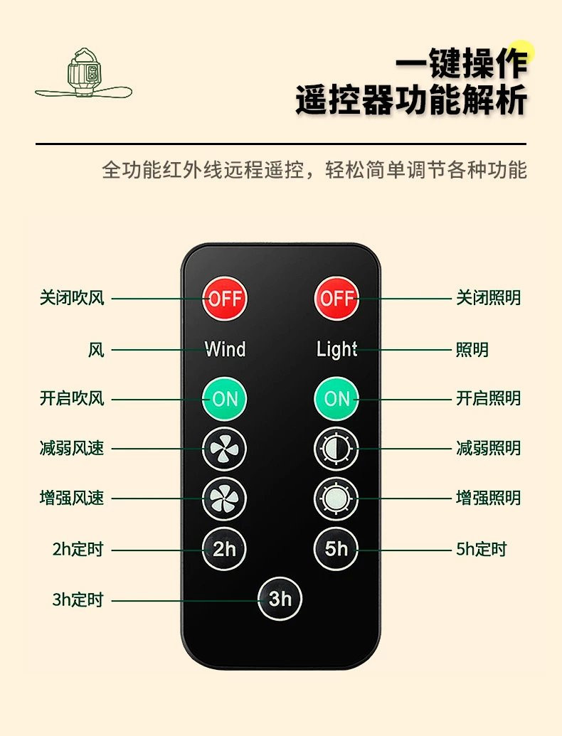 牧蝶谷户外露营便携式小型可遥控可拆卸多功能吊扇灯