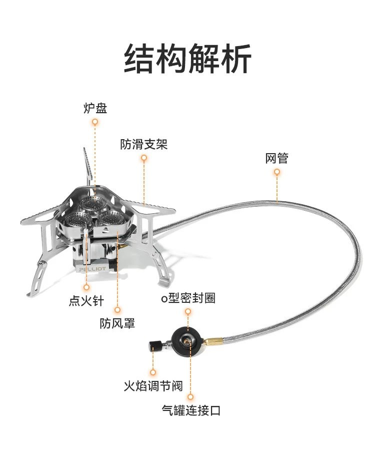 牧蝶谷户外露营野餐便携式折叠大功率不锈钢分体式气炉