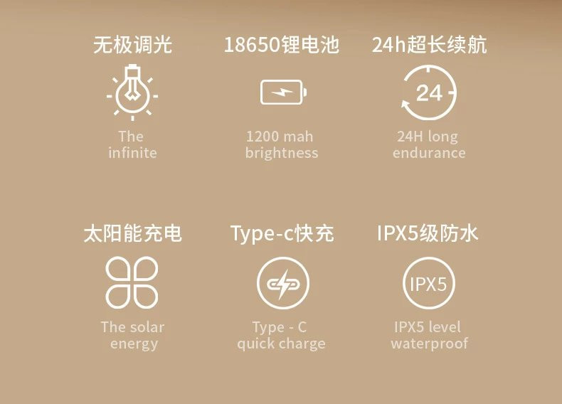 牧蝶谷户外帐篷挂式LED太阳能充电氛围露营马灯