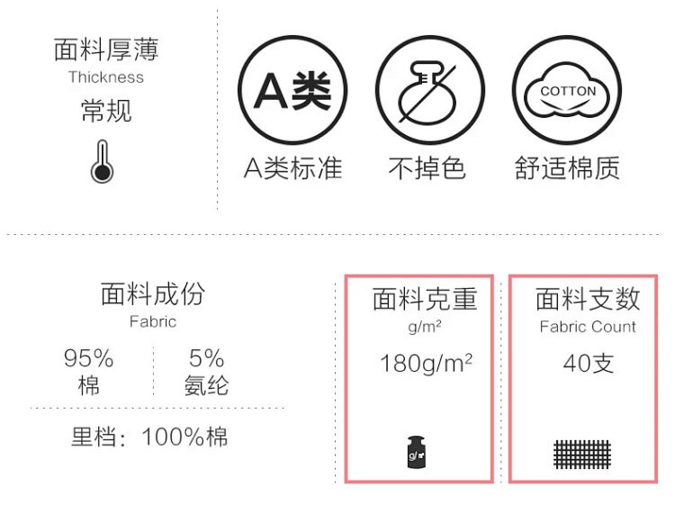 芙拉迪 儿童女童可爱卡通纯棉平角四角内裤套装随机款式四条装