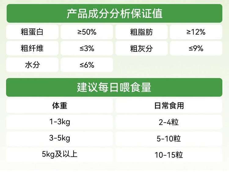 图石果记 宠物猫咪零食冻干猫草生骨肉系列鲜肉猫草 清口解馋 温和化毛