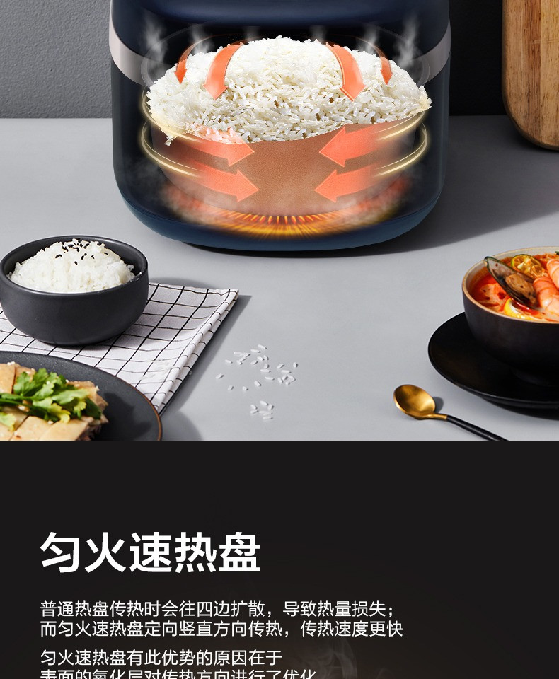 美的  智能预约电饭煲4L微电脑家用多功能电饭锅MB-FB40M1-805T