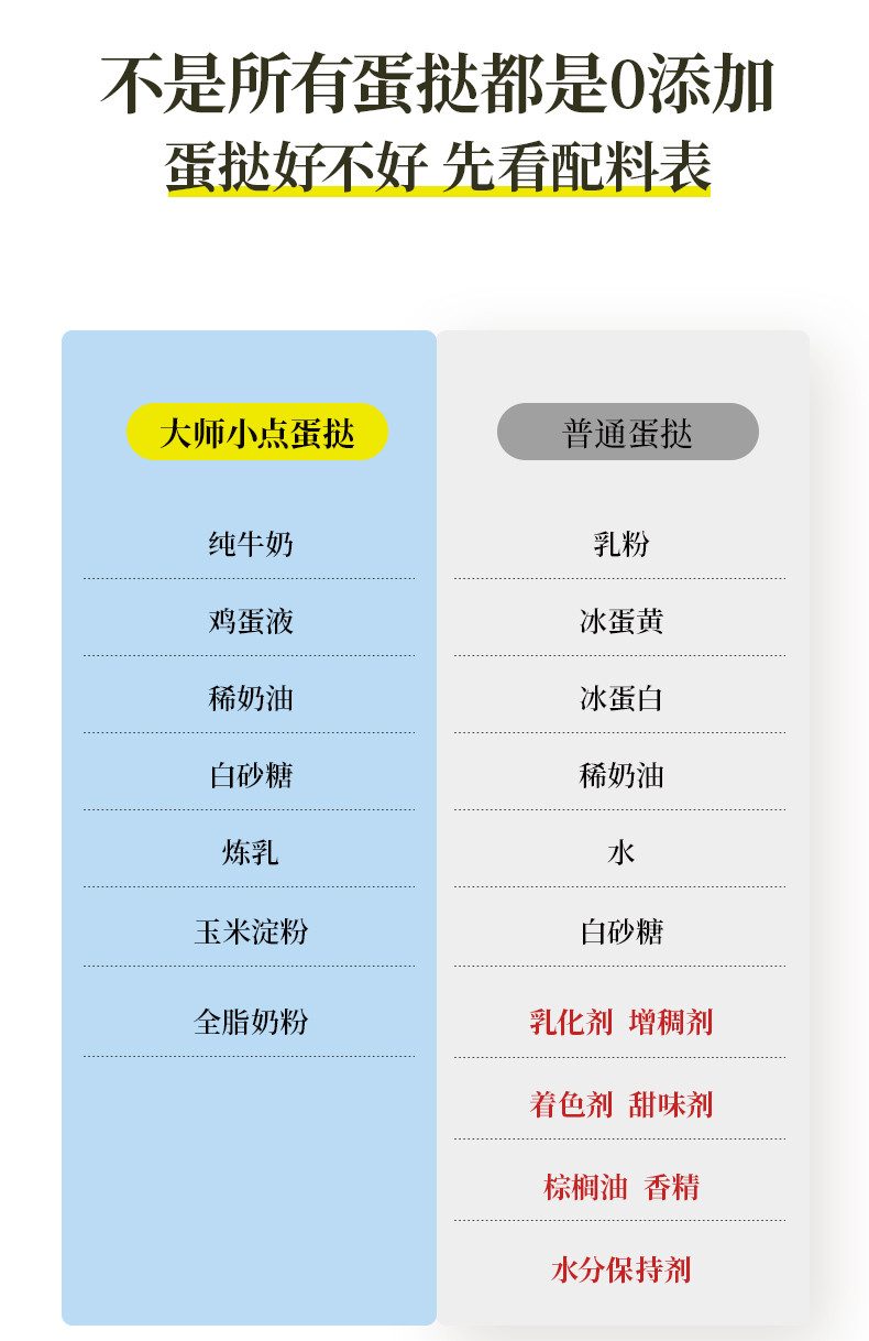 黄天鹅 大师小点 葡式原味蛋挞 0香精 0防腐剂 0反式脂肪酸