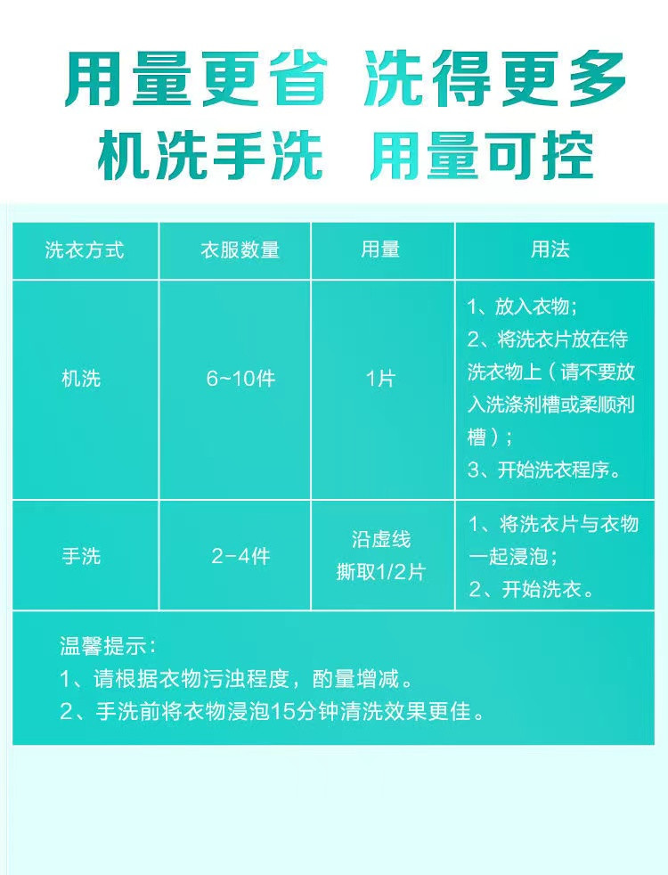 超能洗衣片泡泡纸 去污 护衣防串色持久留香学生宿舍新品上市官方MQ