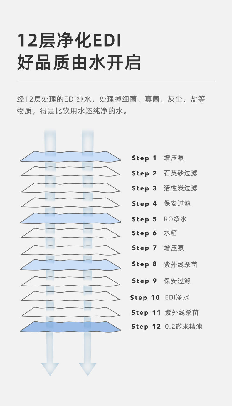 十月结晶婴儿湿巾纸便携随身装小包宝宝湿纸巾新生儿手口专用10包SL