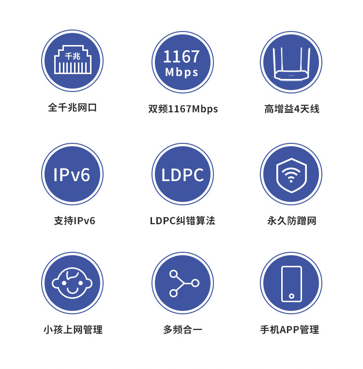 普联（TP-LINK）千兆路由器 AC1200无线家用 5G双频WiFi WDR5620