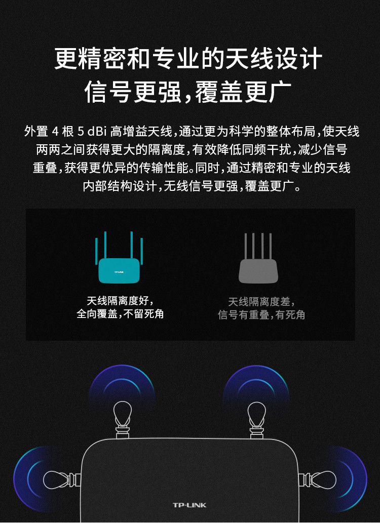 普联（TP-LINK）千兆路由器 AC1200无线家用 5G双频WiFi WDR5620