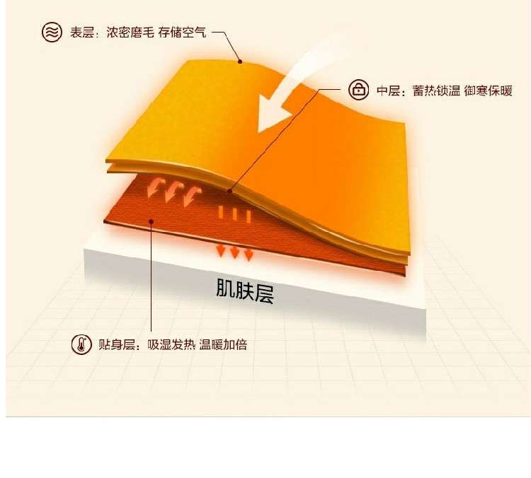 水星家纺 磨毛四件套  DH望江南 适用1.5米床