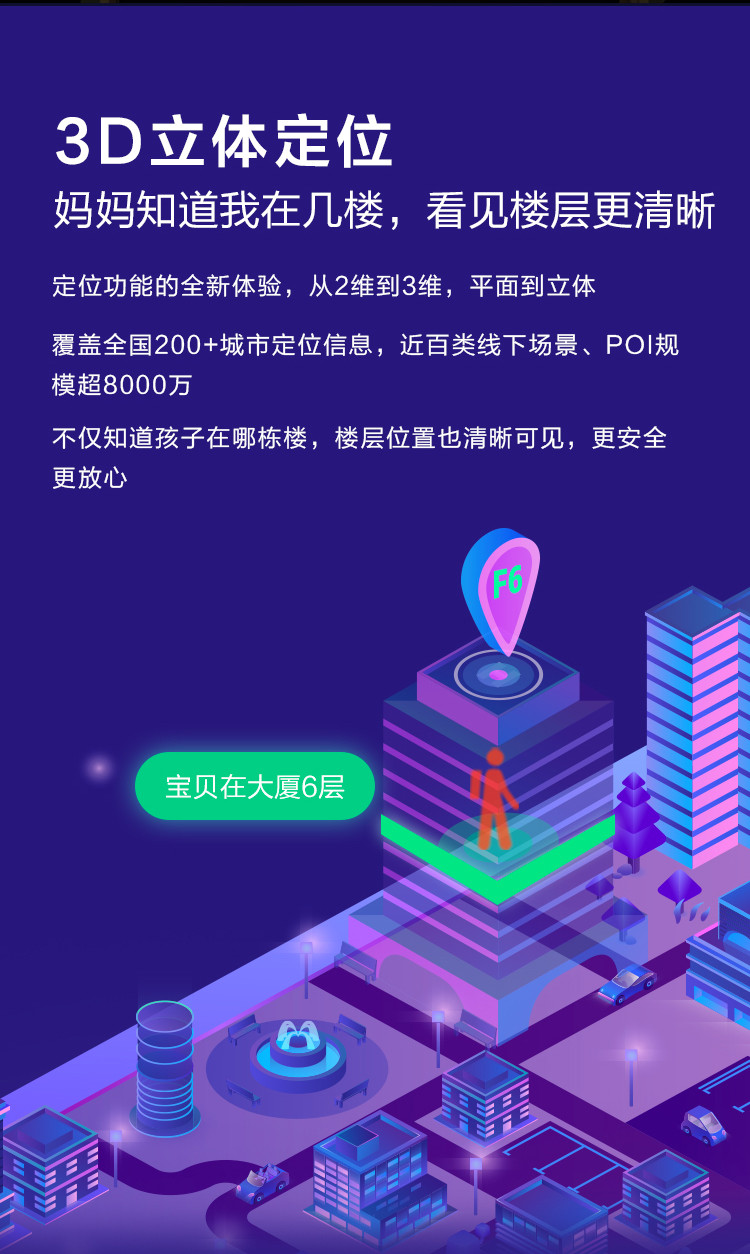 360 儿童电话手表 智能语音问答定位支付手表4G全网通防水视频拍照 S2