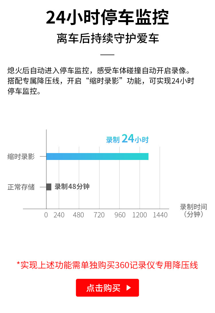 360  3K高清 前后双录 前1620p后720p 微光夜视 电子狗 高清记录仪 G580pro