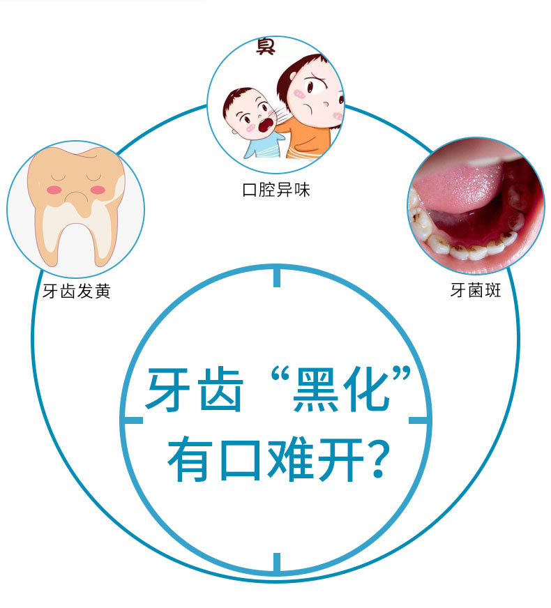 牙博士卓效美白牙膏195g 单支亮白牙齿减轻牙渍淡黄清新口气