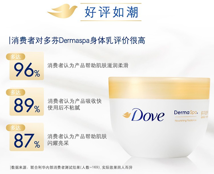 多芬/DOVE 大金碗滋养透亮身体润肤乳300ml