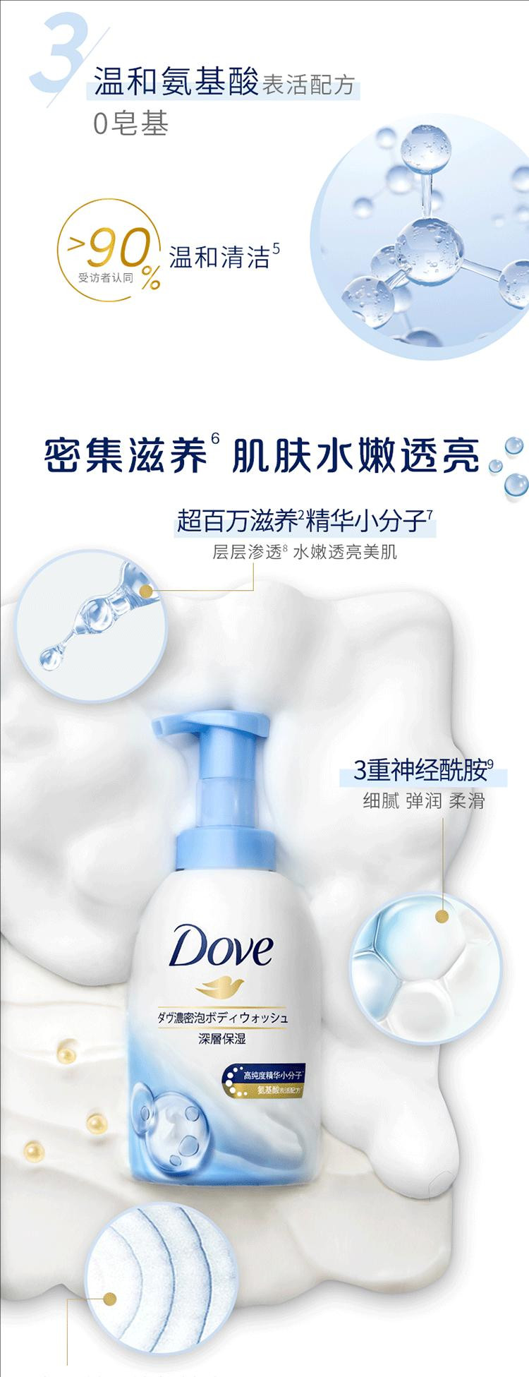 多芬/DOVE云朵泡泡深层营润沐浴露400ml