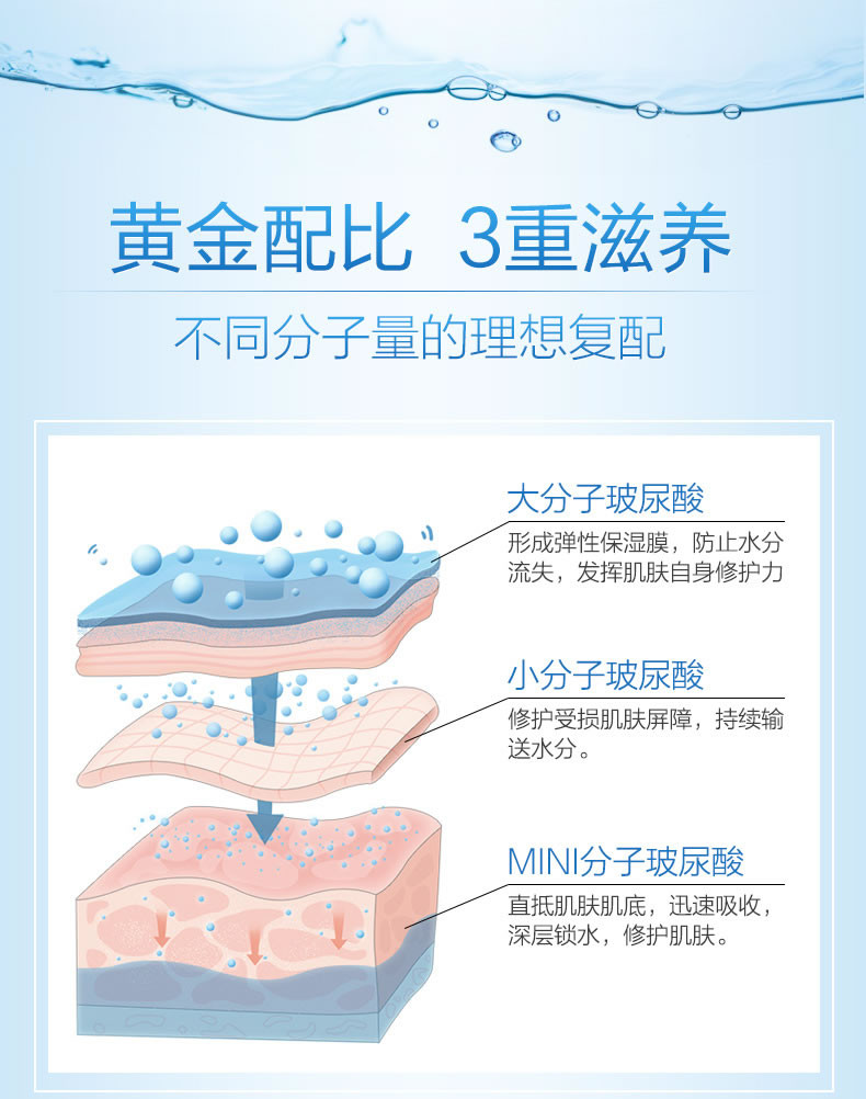 FONCE梵西-胶原蛋白玻尿酸原液抗皱紧致补水保湿收缩毛孔精华液套盒