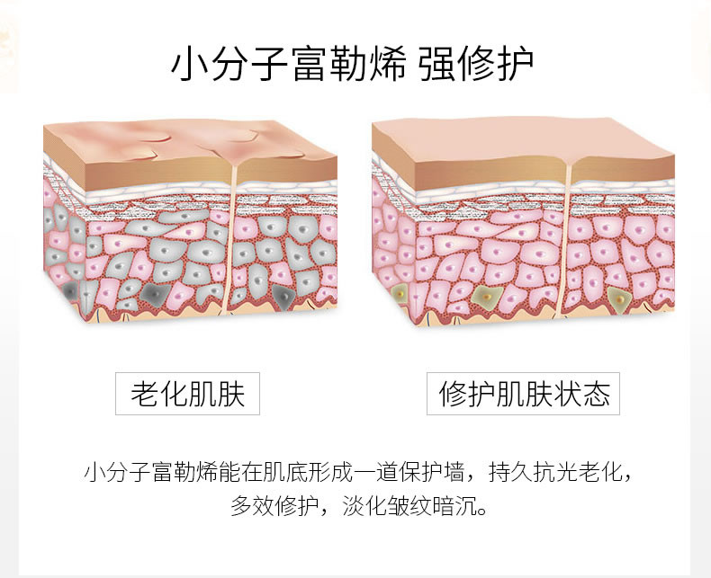 FONCE梵西-【拍1发2】富勒烯原液安瓶精华液7支装