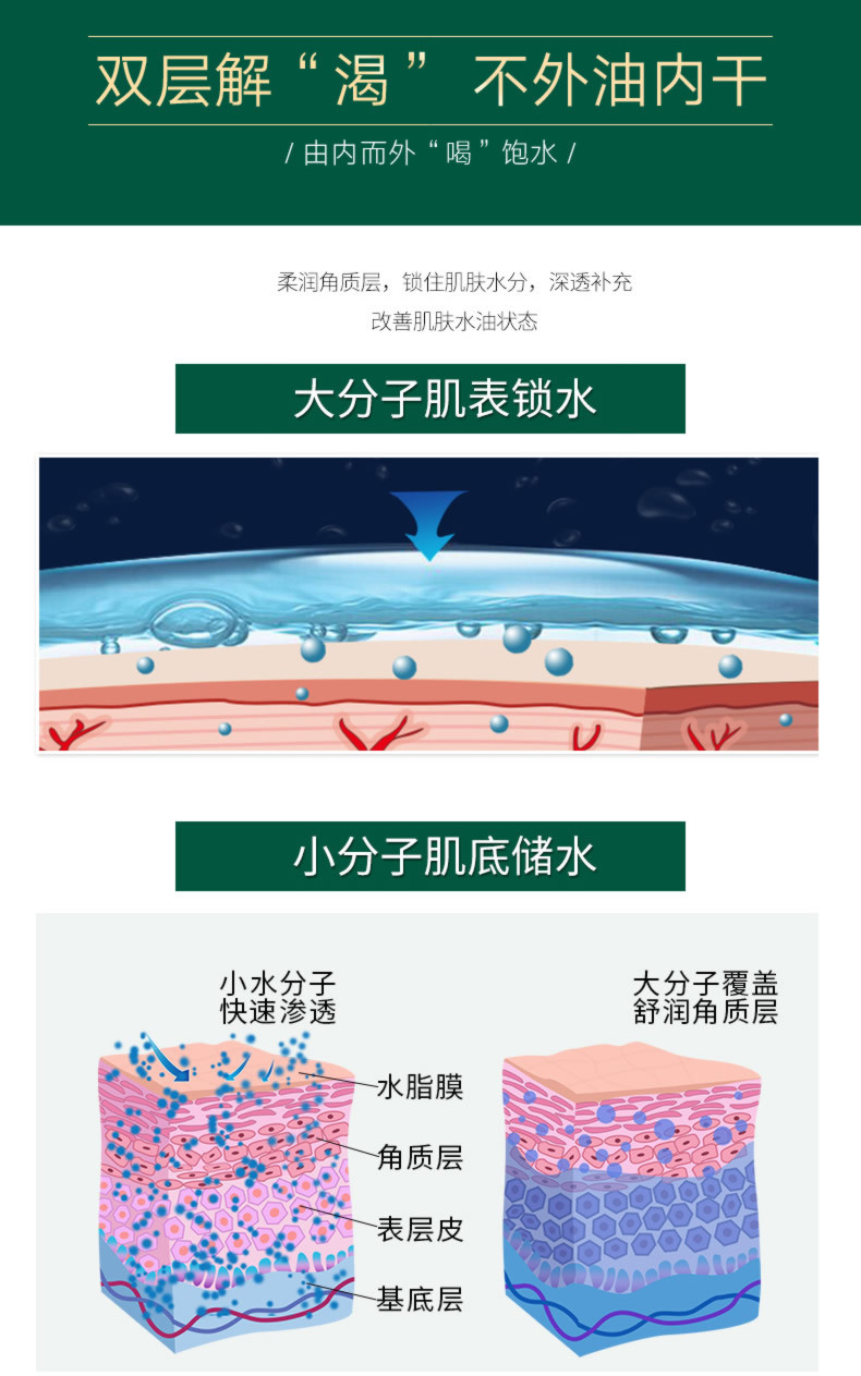 FONCE梵西-B5玻尿酸原液肌底液提亮肤色 30ml