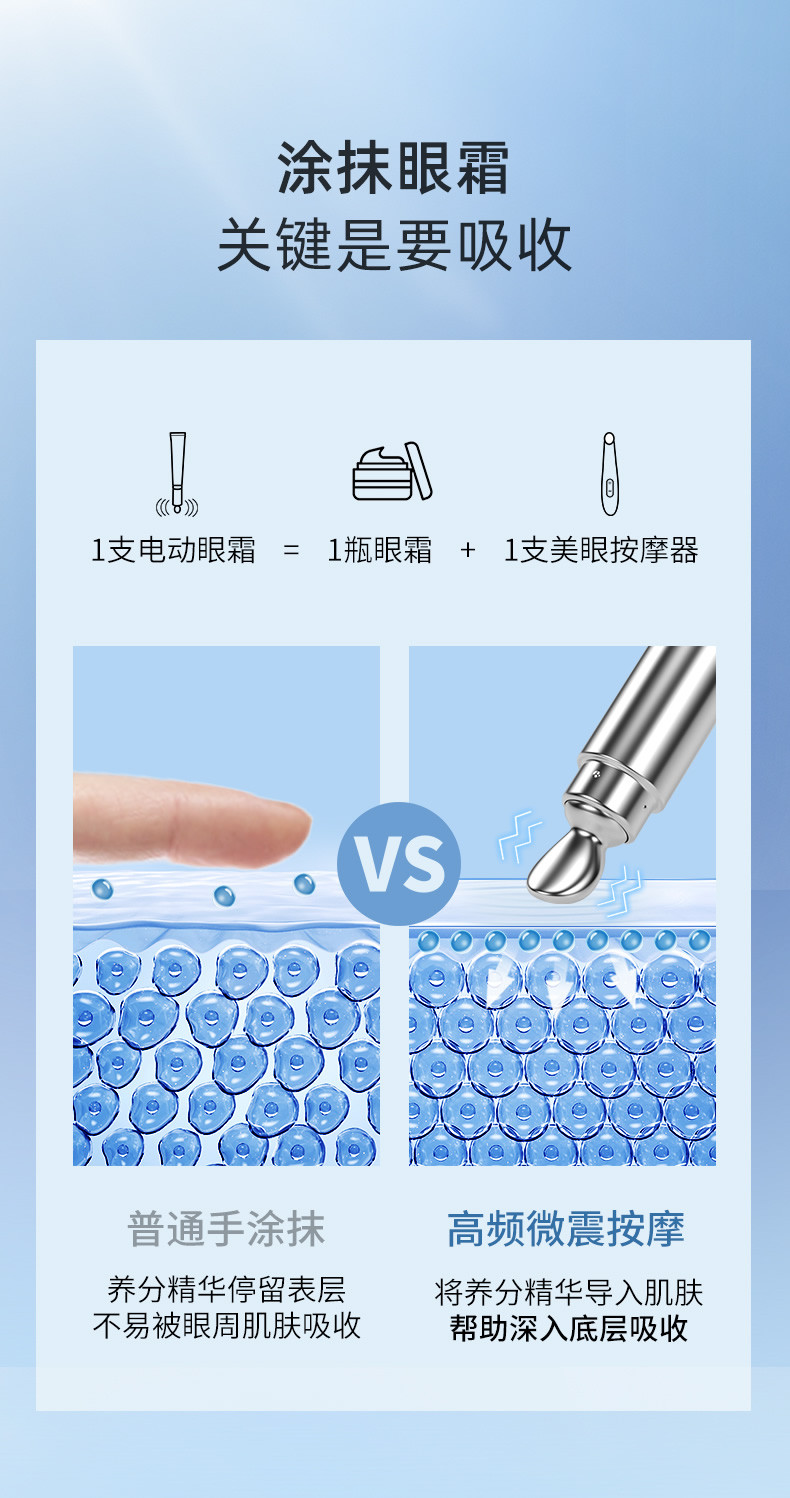 FONCE梵西-六胜肽电动按摩眼霜 20g淡化黑眼圈眼袋