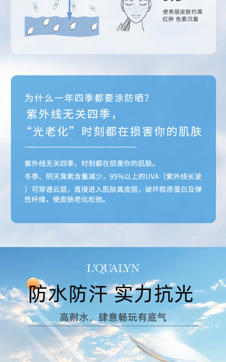 欧泉琳水感防晒乳 SPF50+ 60毫升 有效舒缓、稳定晒后肌肤，避免因日晒引起的泛红