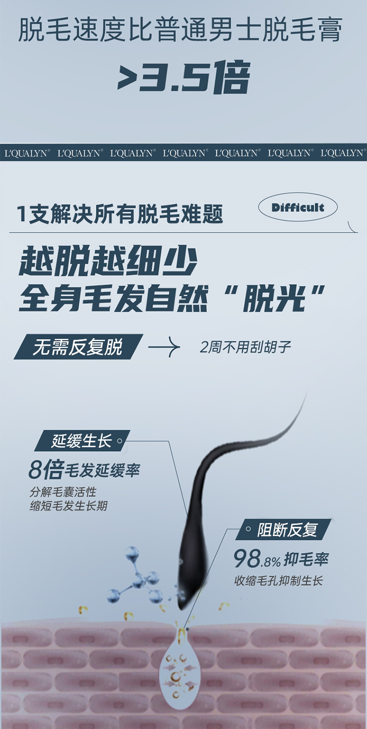 欧泉琳 男士专用cm脱毛膏温和不留黑点0刺激去除腋毛胸毛手毛脚毛阴毛