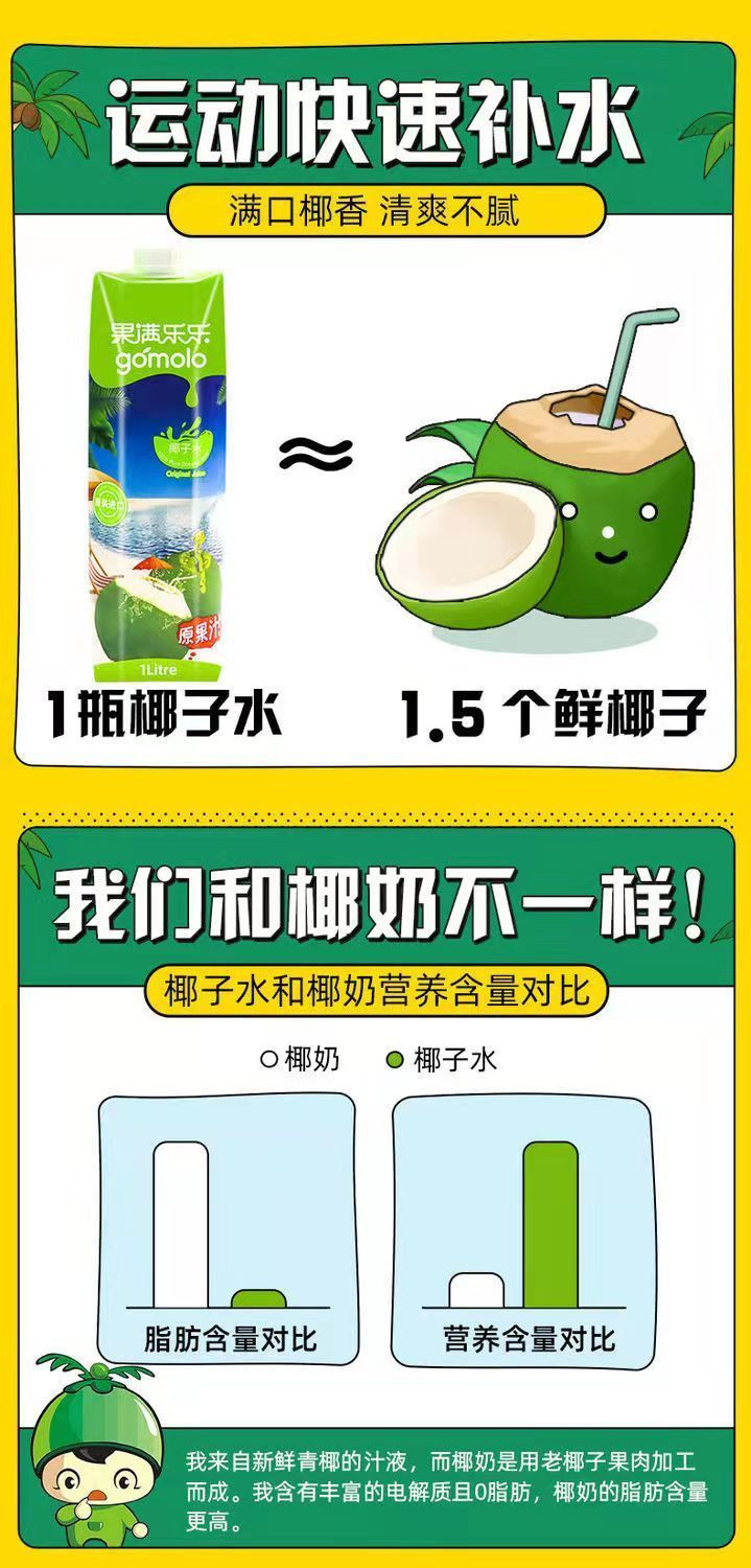 【邮乐官方直播间】果满乐乐泰国进口纯椰子水100%无添加0脂肪1L*3瓶