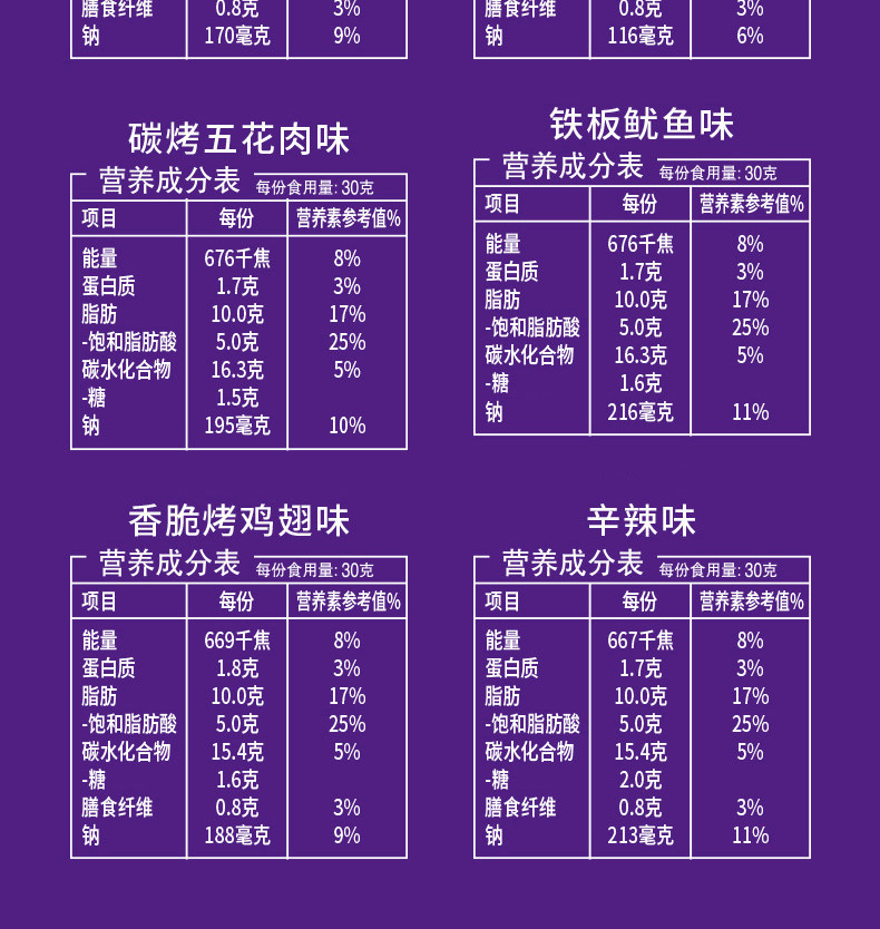 乐事大波浪薯片135g*6包多种口味解压零食大礼包