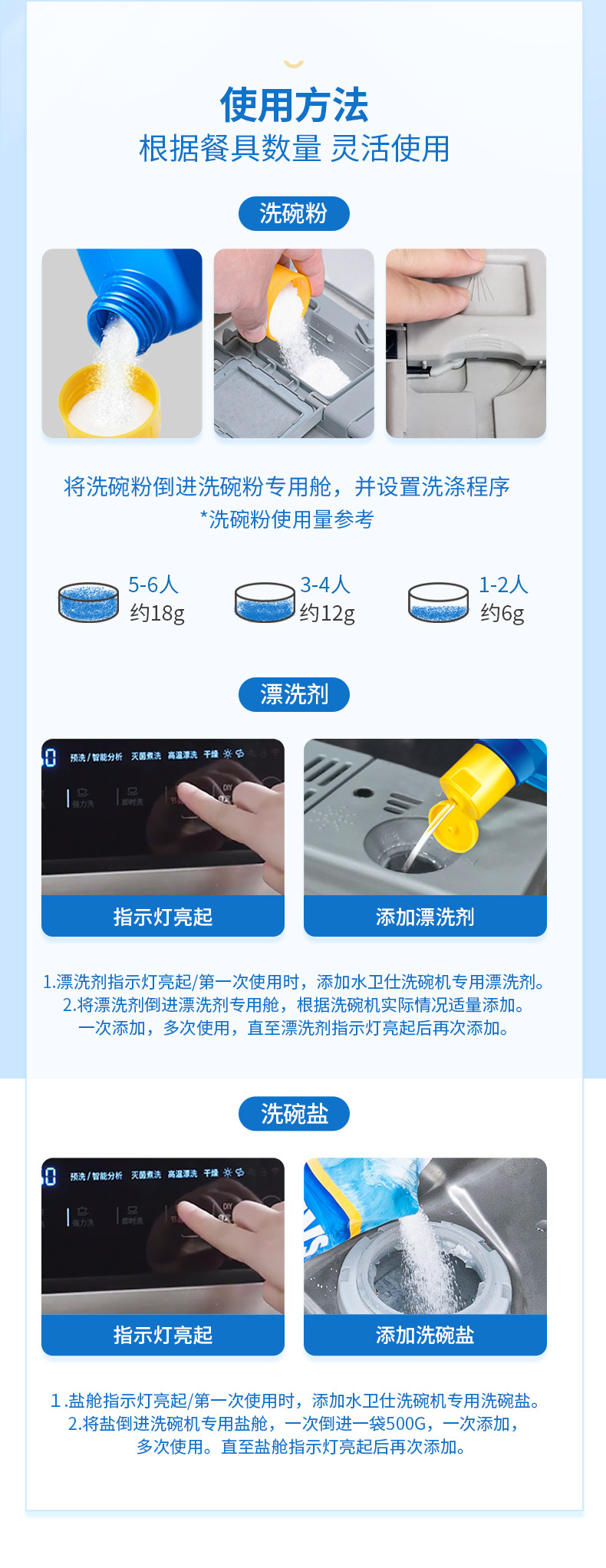 水卫仕 洗碗粉四件套 洗碗块洗碗机专用洗涤剂