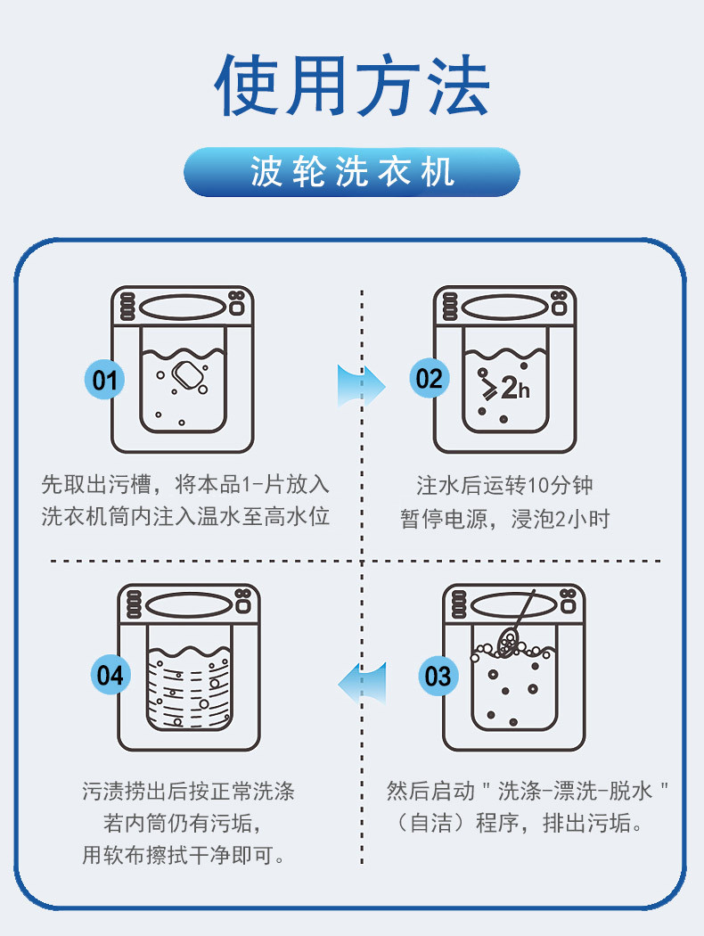 婆媳净洗衣机槽杀菌除垢家用污渍泡腾片 1盒（15g*10个）