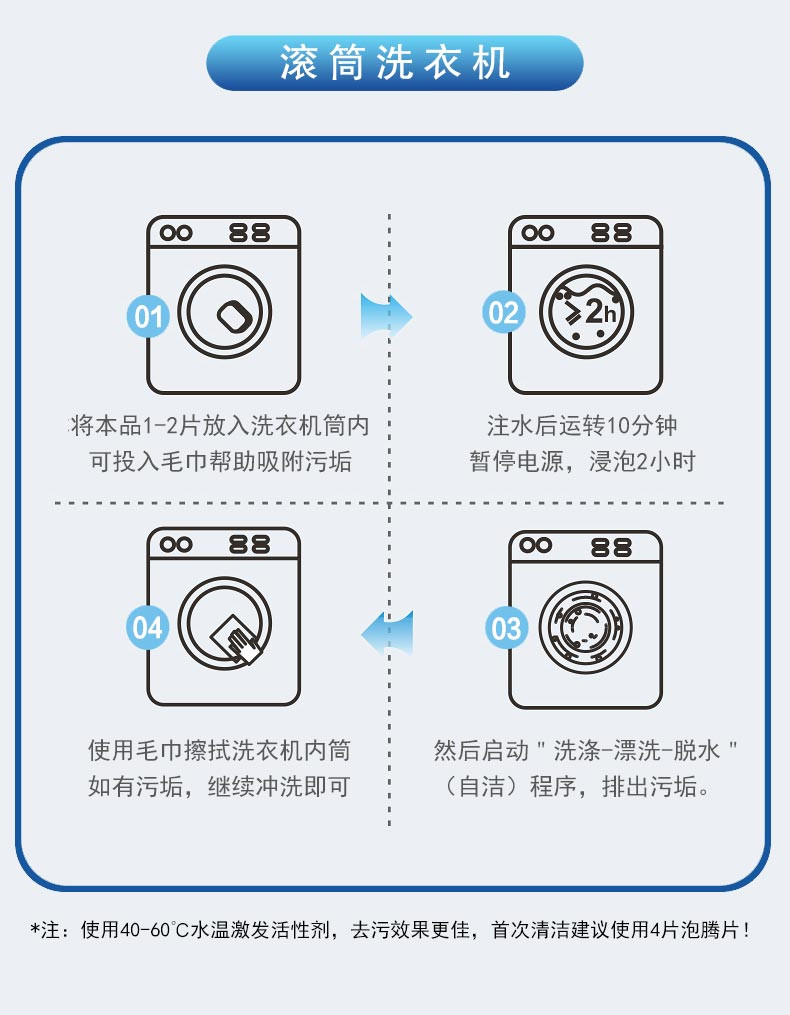 婆媳净洗衣机槽杀菌除垢家用污渍泡腾片 1盒（15g*10个）