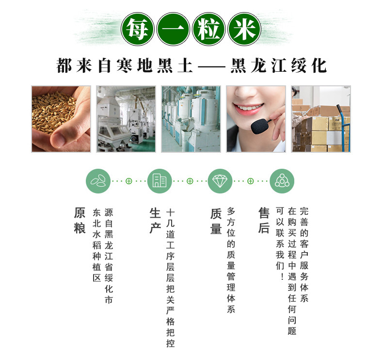 厚帝 珍珠大米