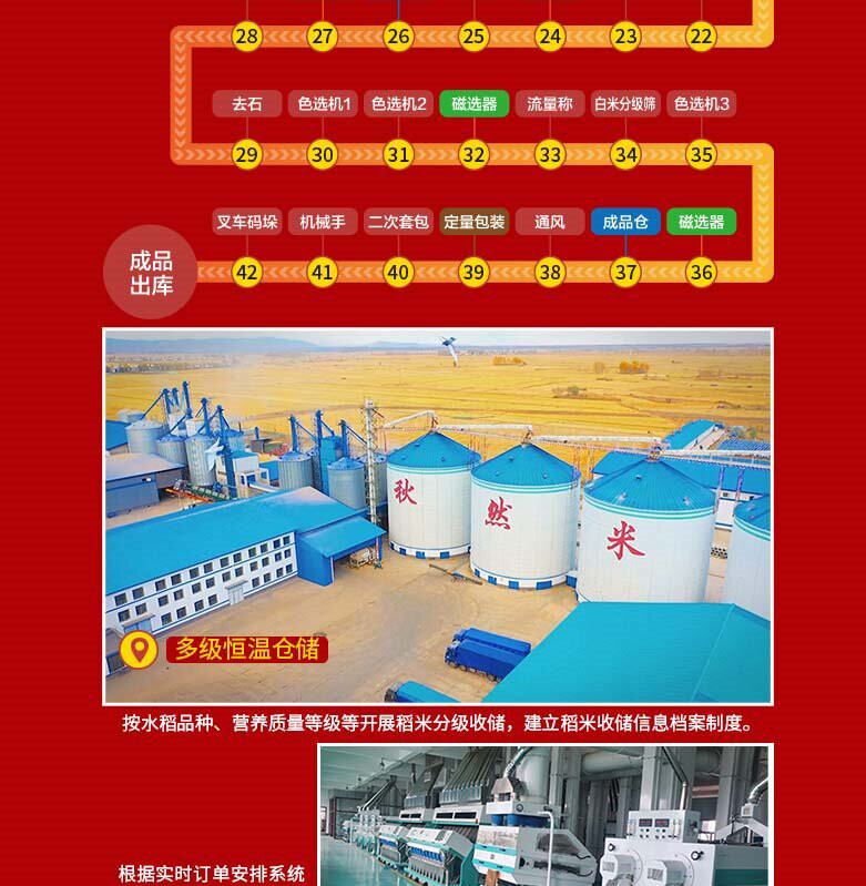 秋然 一品香米