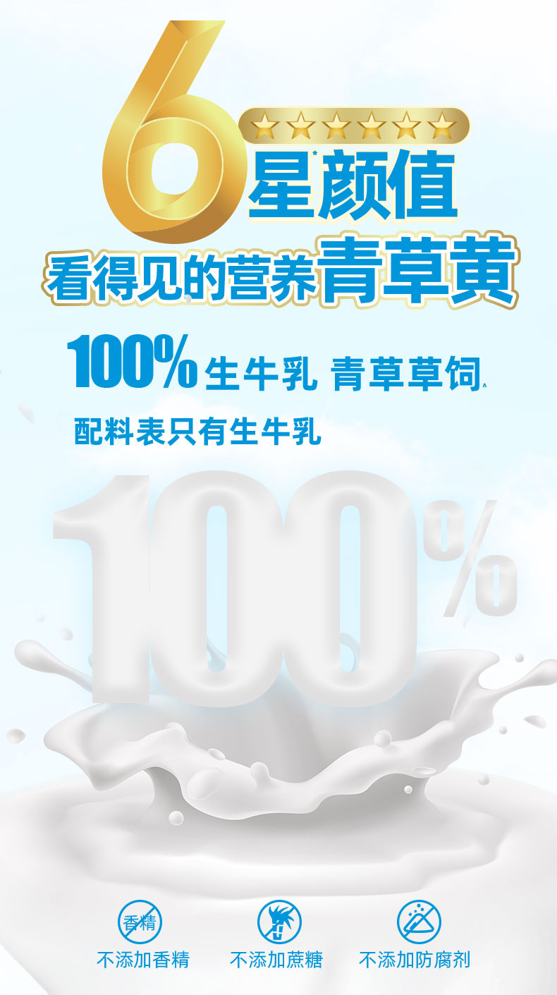 纽仕兰 3.6g新西兰低脂牛奶250ml*24*2箱A211001