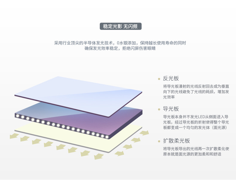 【国禾茂】OPPLE 明酷2代可移式LED台灯 MT-HY03T-287