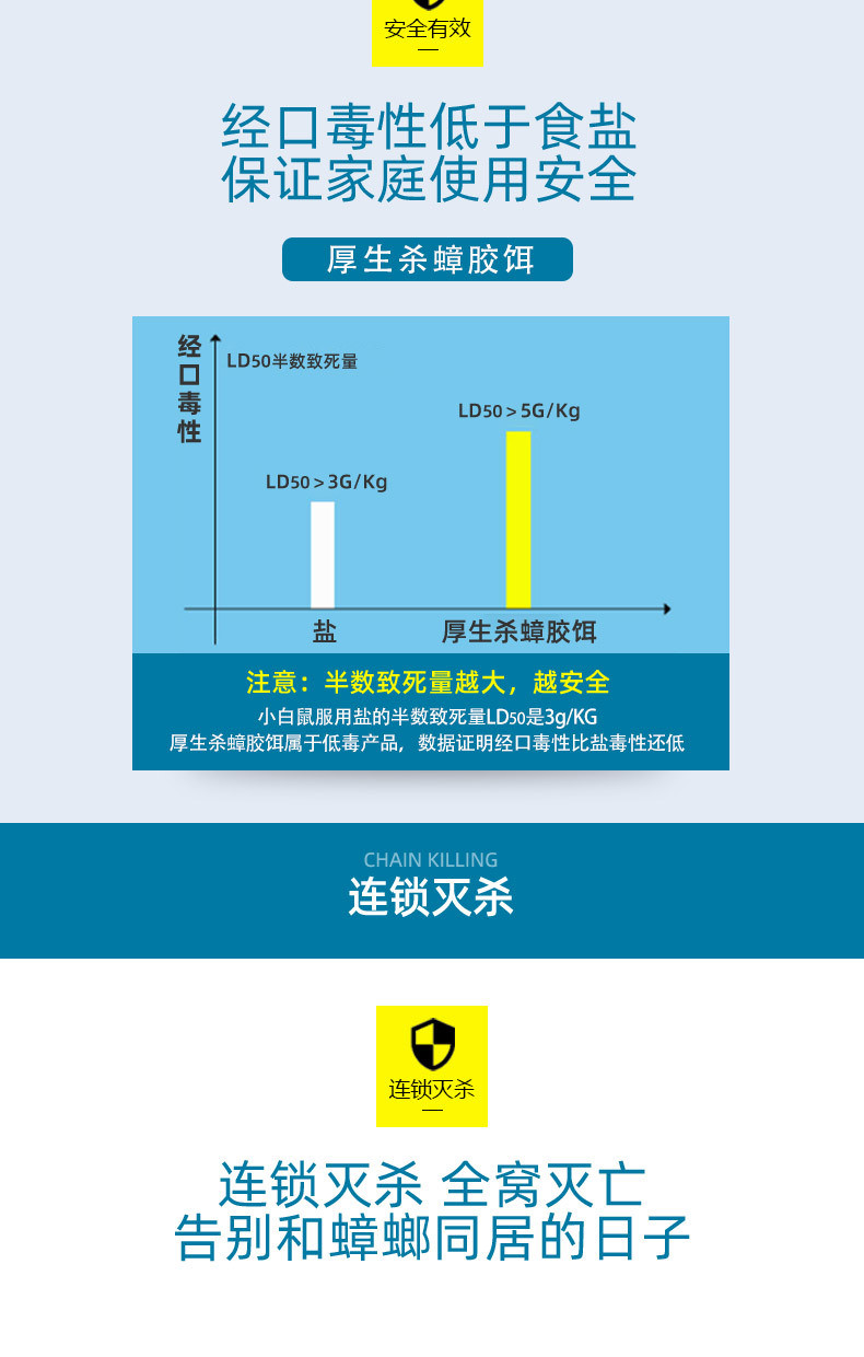 厚生吡虫啉杀蟑螂方便贴家用非无毒安全蟑螂驱虫