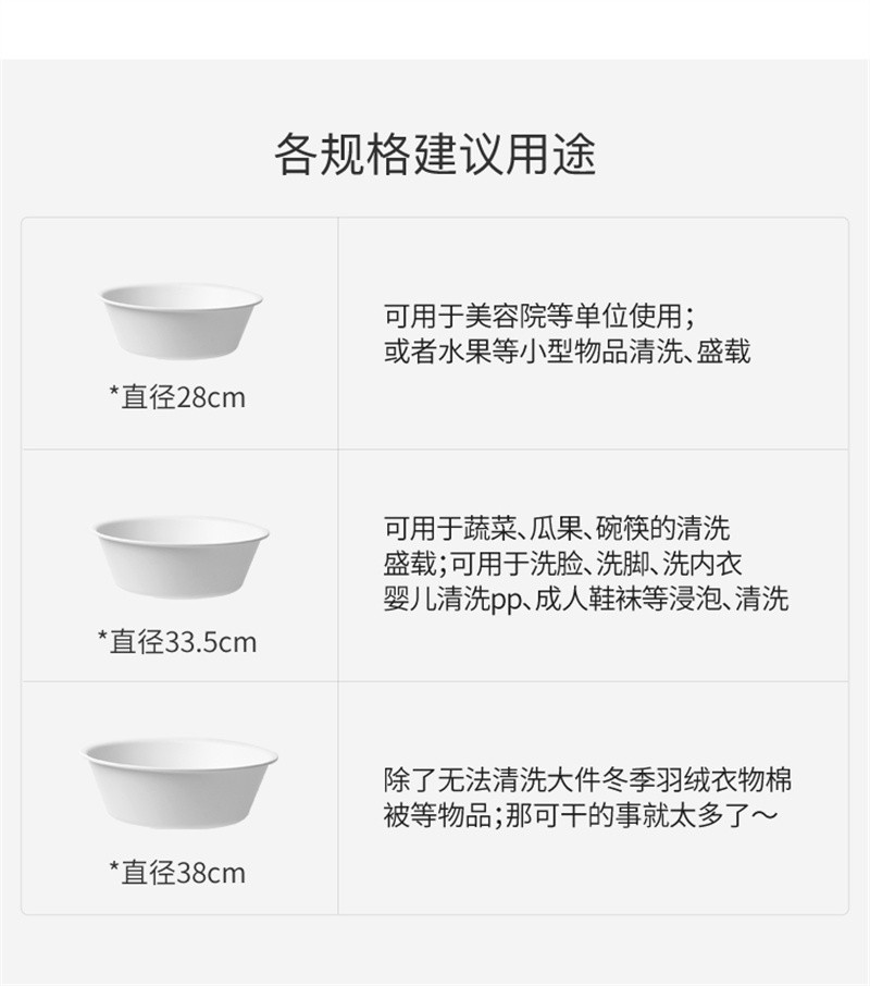 洛港 日式脸盆家用塑料洗脸盆加厚洗衣盆宿舍用小盆子/个