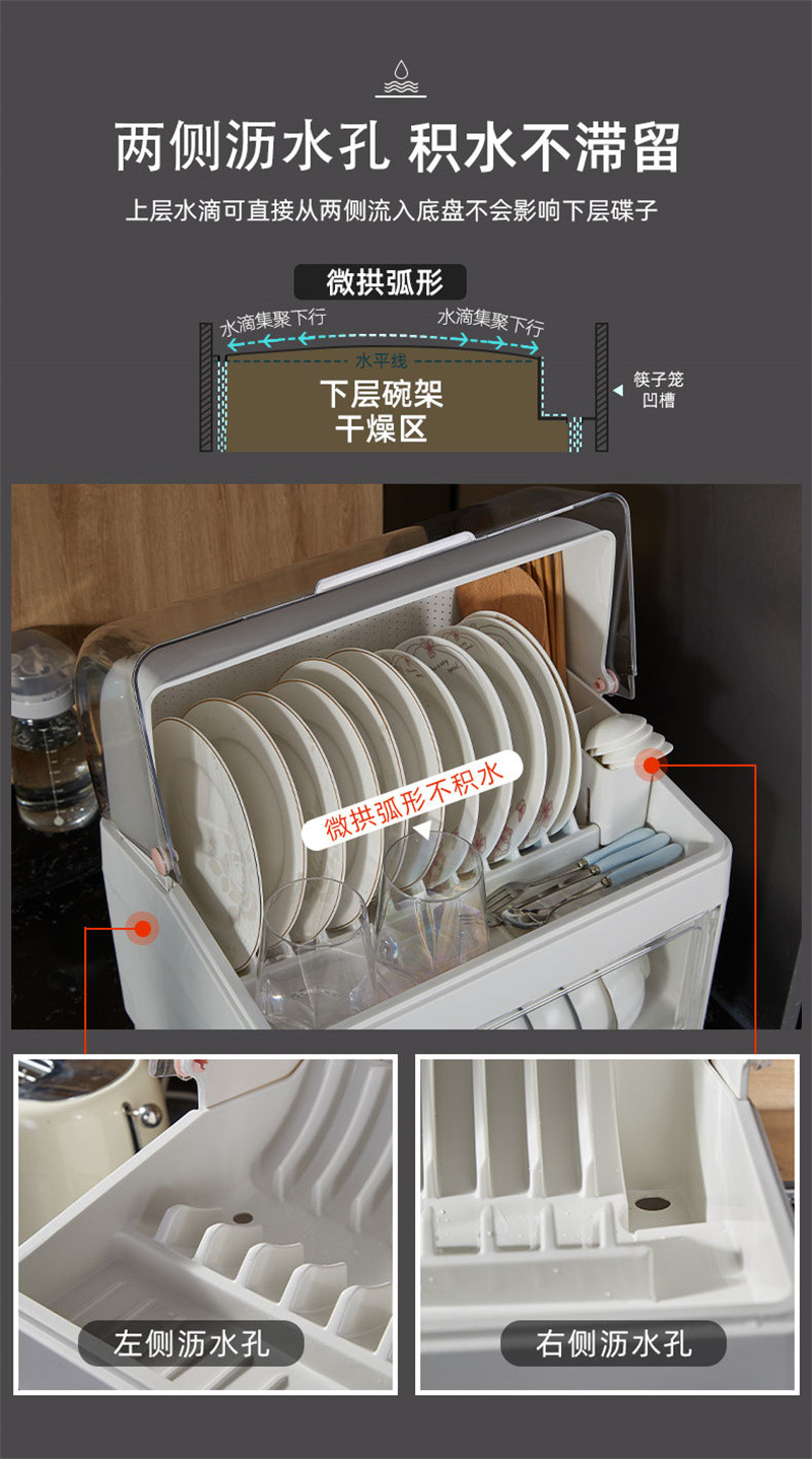 洛港 家用分层厨房碗柜碗筷收纳盒带盖收纳架装碟盘沥水碗架/个