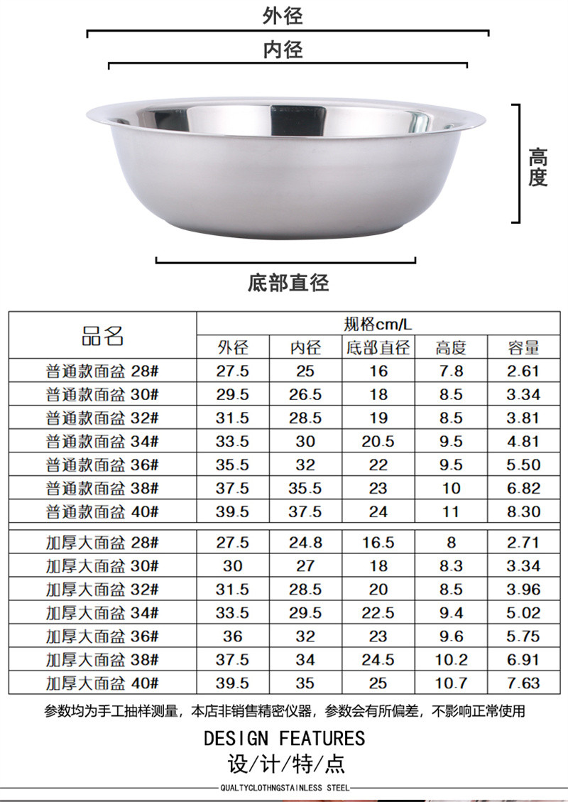 洛港 不锈钢盆家用大盆洗菜盆和面盆钢盆汤盆饭盆斗盆铁盆/个