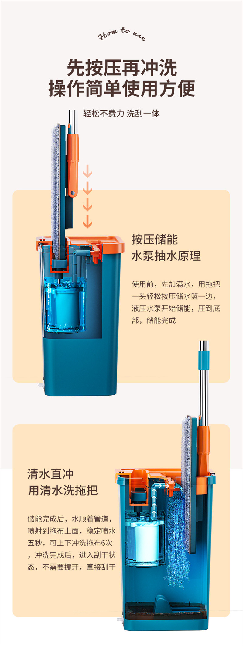 洛港 拖把家用一拖净自动免手洗拖布平板拖/个