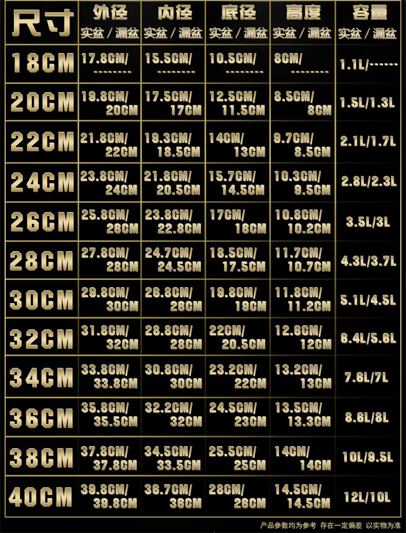 洛港 304不锈钢盆子洗米盆沥水盆家用漏盆打蛋盆和面盆汤盆/个