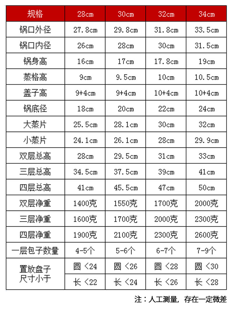 洛港 蒸锅304不锈钢三层加厚家用小2层笼屉大号蒸笼馒头蒸鱼煤气电磁炉/件