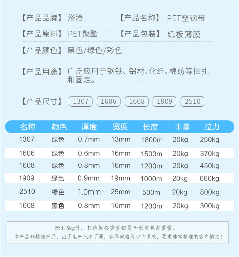 洛港 打包带捆绑带手动打包机编织条机用钢扣包装带塑料塑钢打包带/个