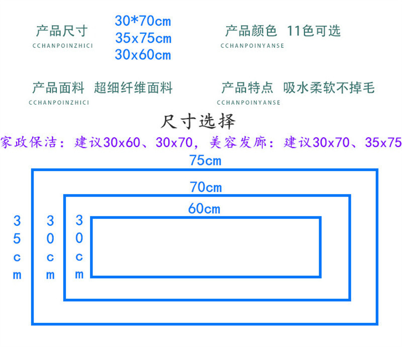 洛港 保洁毛巾抹布吸水不掉毛厨房不沾油洗碗布家用清洁擦桌子