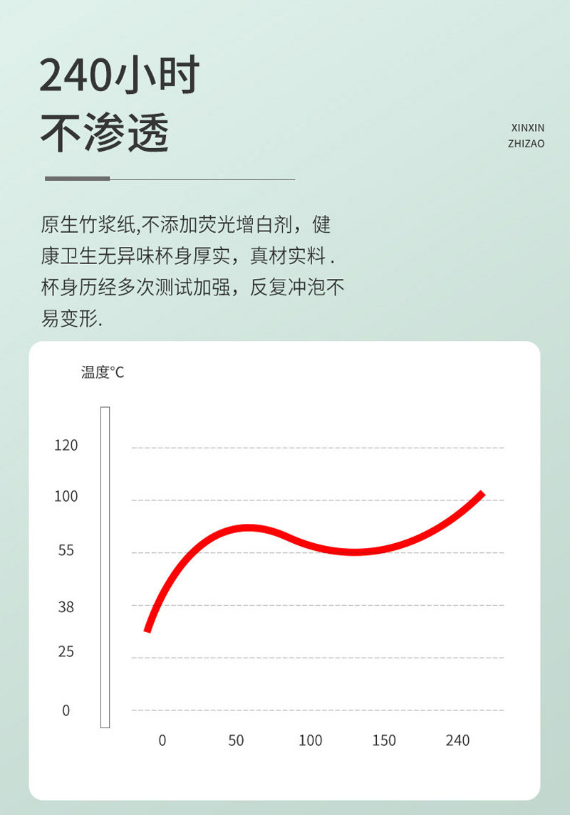 洛港 竹纤维一次性纸杯家用特厚高档本色办公纸水杯商务用